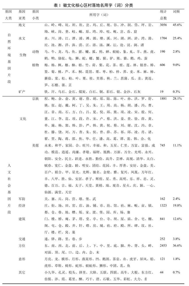 品牌人设运营：打造你的品牌独特魅力，赢得市场制胜之道