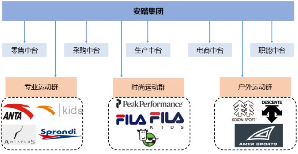 品牌精神经济：赋能企业未来的核心竞争力